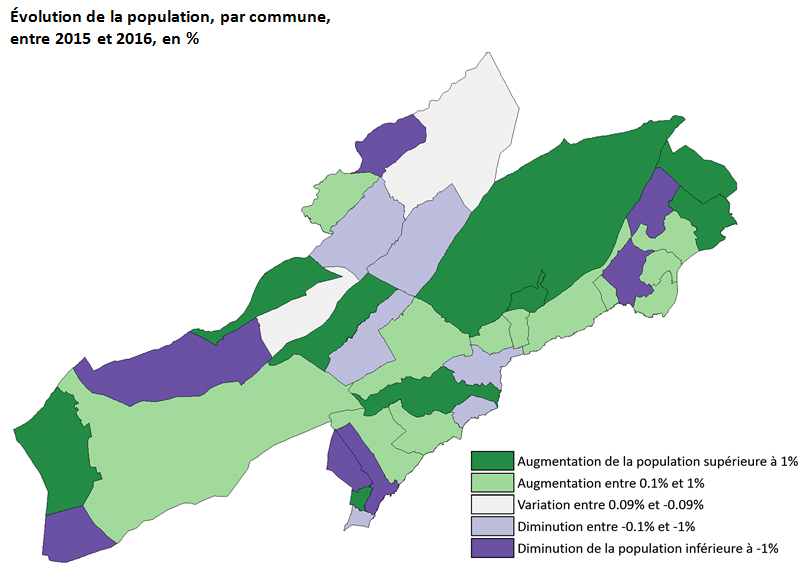Carte présentant l'évolution de la population, par commune, entre 2015 et 2016, en pourcent.