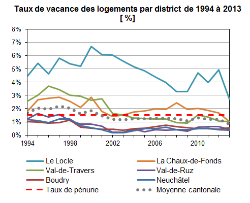 10_Graphique_fiche_brève_v3.png