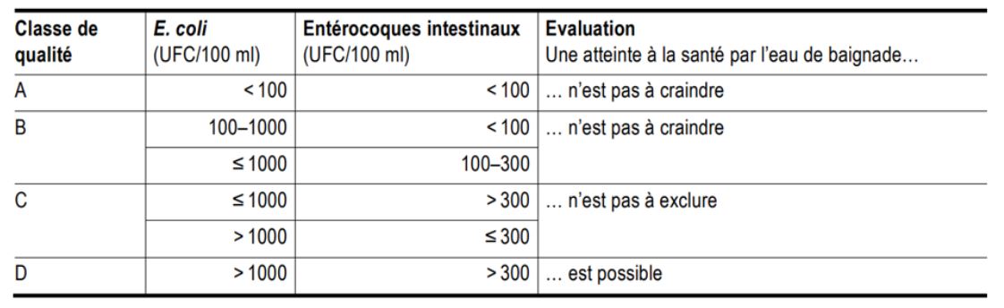 TableauEauSuisse.JPG