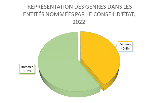 Egalité_chiffre_1.png