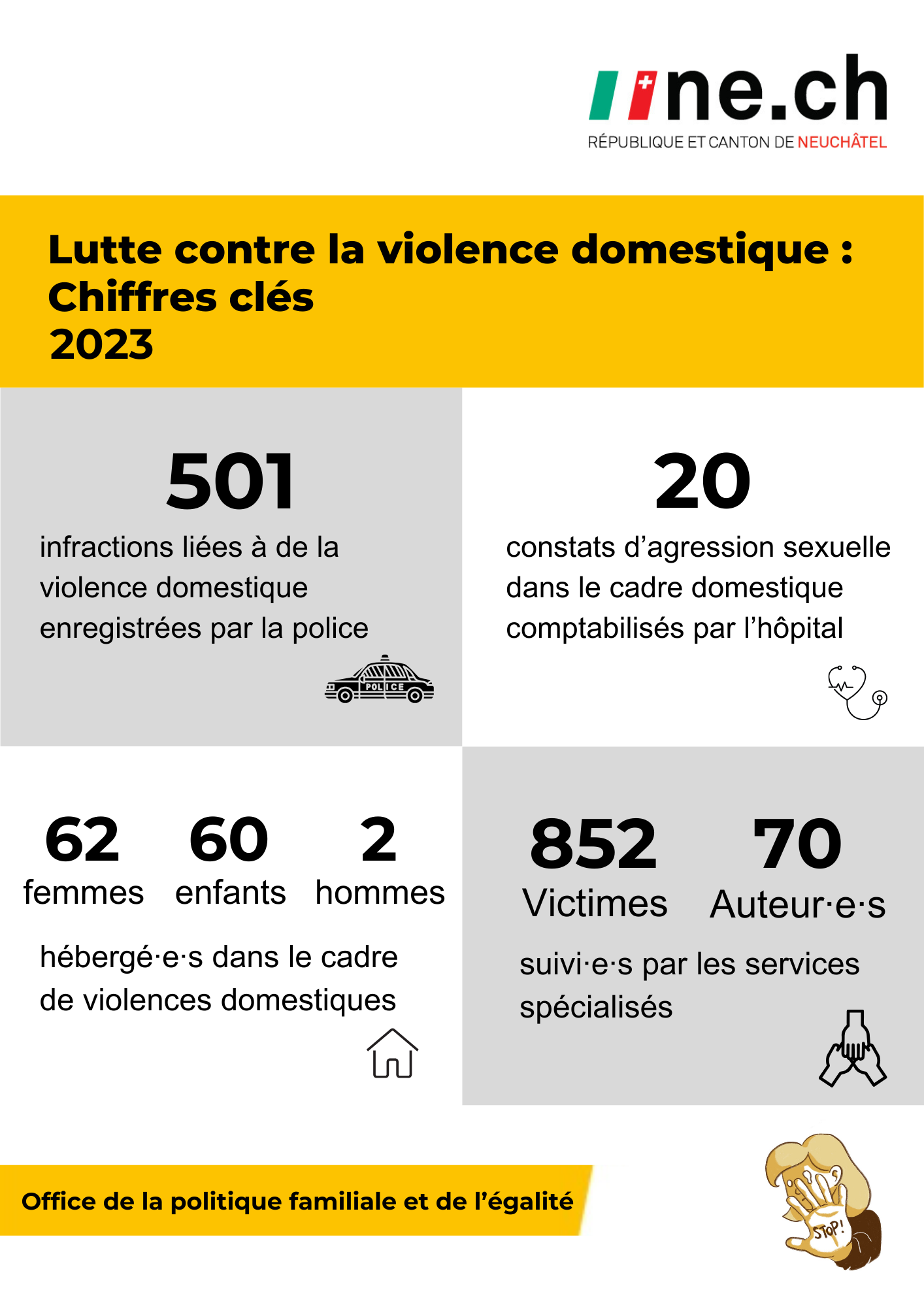 Visuel_Chiffres_clés_2023.png