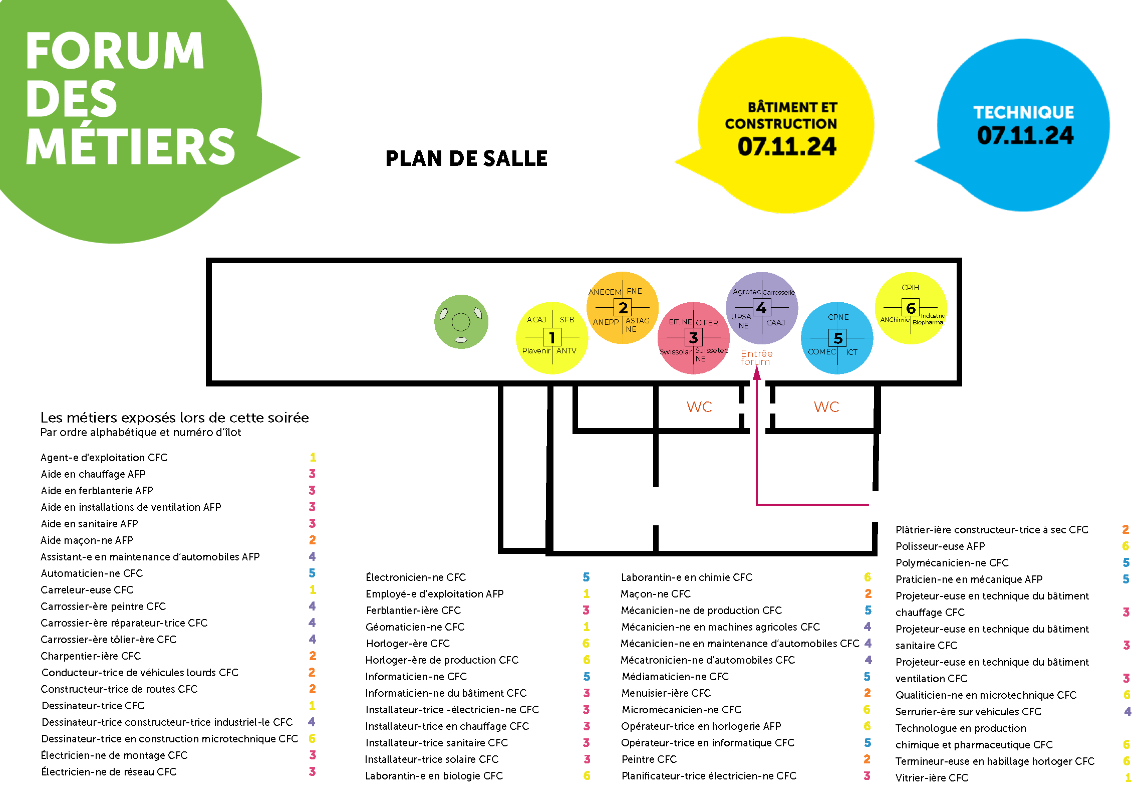 Plans Forum des métiers_20241107.png