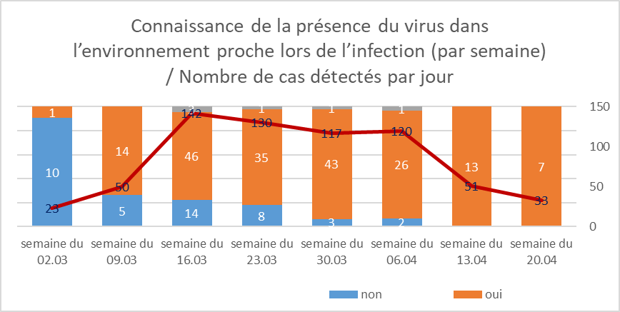 presence_virus.png