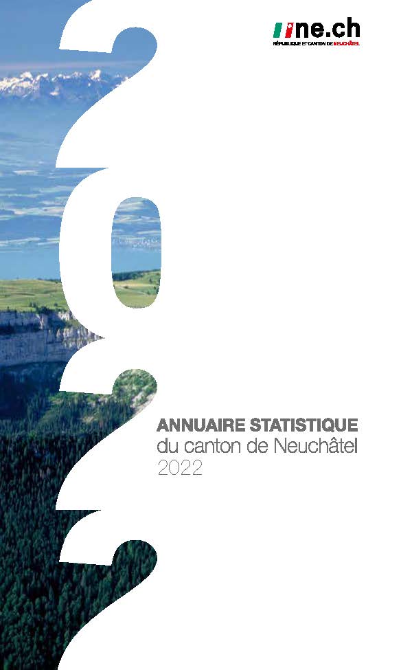 annuaire 2021