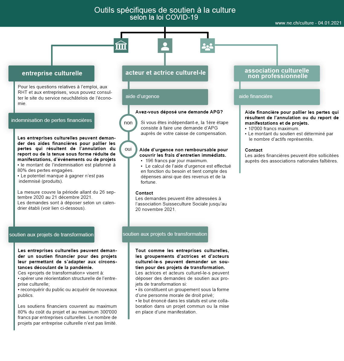 Mesures_Loi_COVID-19.jpg