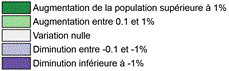 Évolution de la population, par commune, entre 2012 et 2013, en % - légende
