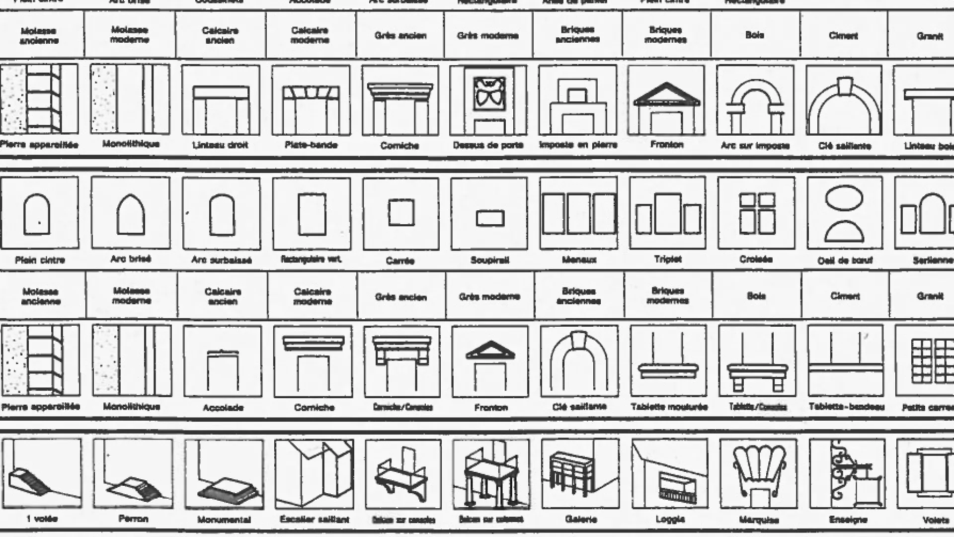 Détail d'une fiche d'inventaire avec petites représentations graphiques d'éléments architecturaux