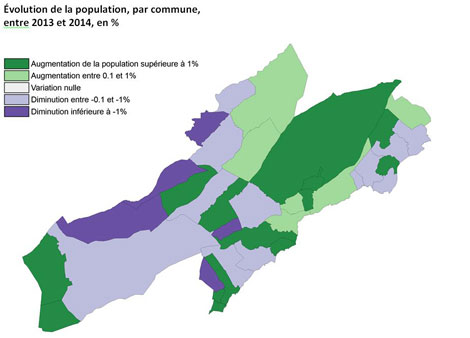 Evolution de la population, par commune, entre 2013 et 2014 en %